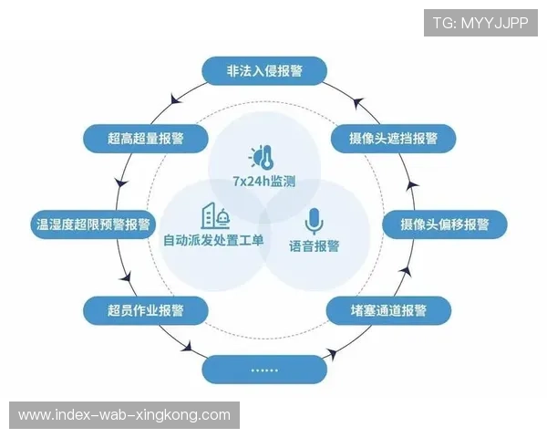 数据合规：平台数据隐私与安全合规举措升级公告，数据合规风险