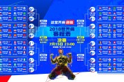 世界滑板学校在青训中开展职业技能认证与赛事运营实务教学，滑板专业赛事